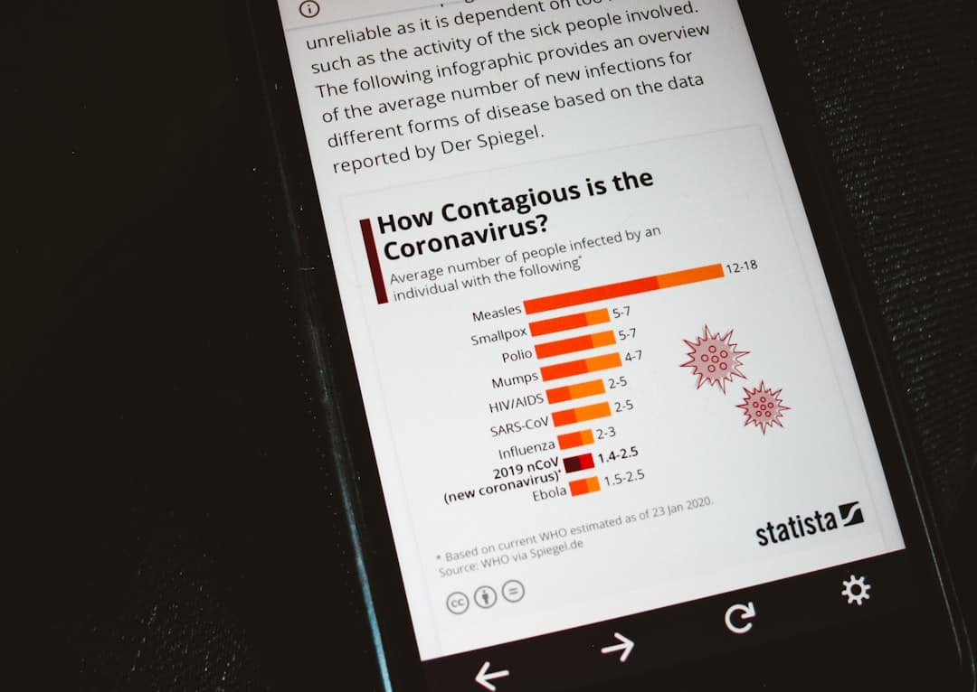 AI-chatbotok 40%-kal növelték a hírfogyasztást, de csak 10%-uk használja őket heti szinten