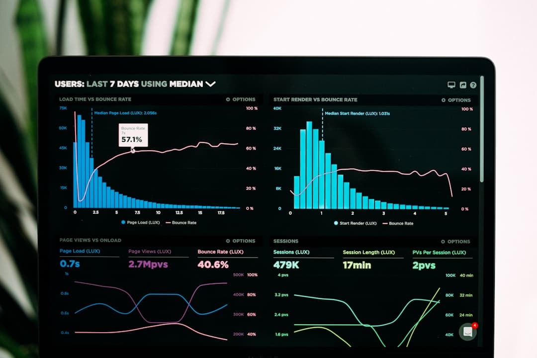 Hosszú távú tervezési hibákat orvosol a Graph World Model új változata